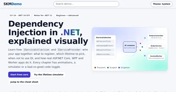 Preview of Dependency Injection in .NET: Interactive C# Guide