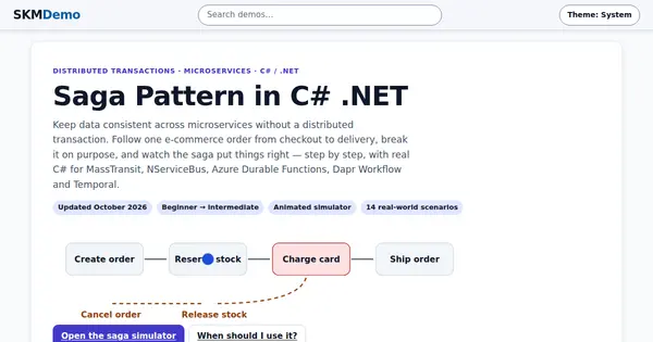 Preview of Saga Pattern in C# .NET — Interactive Guide